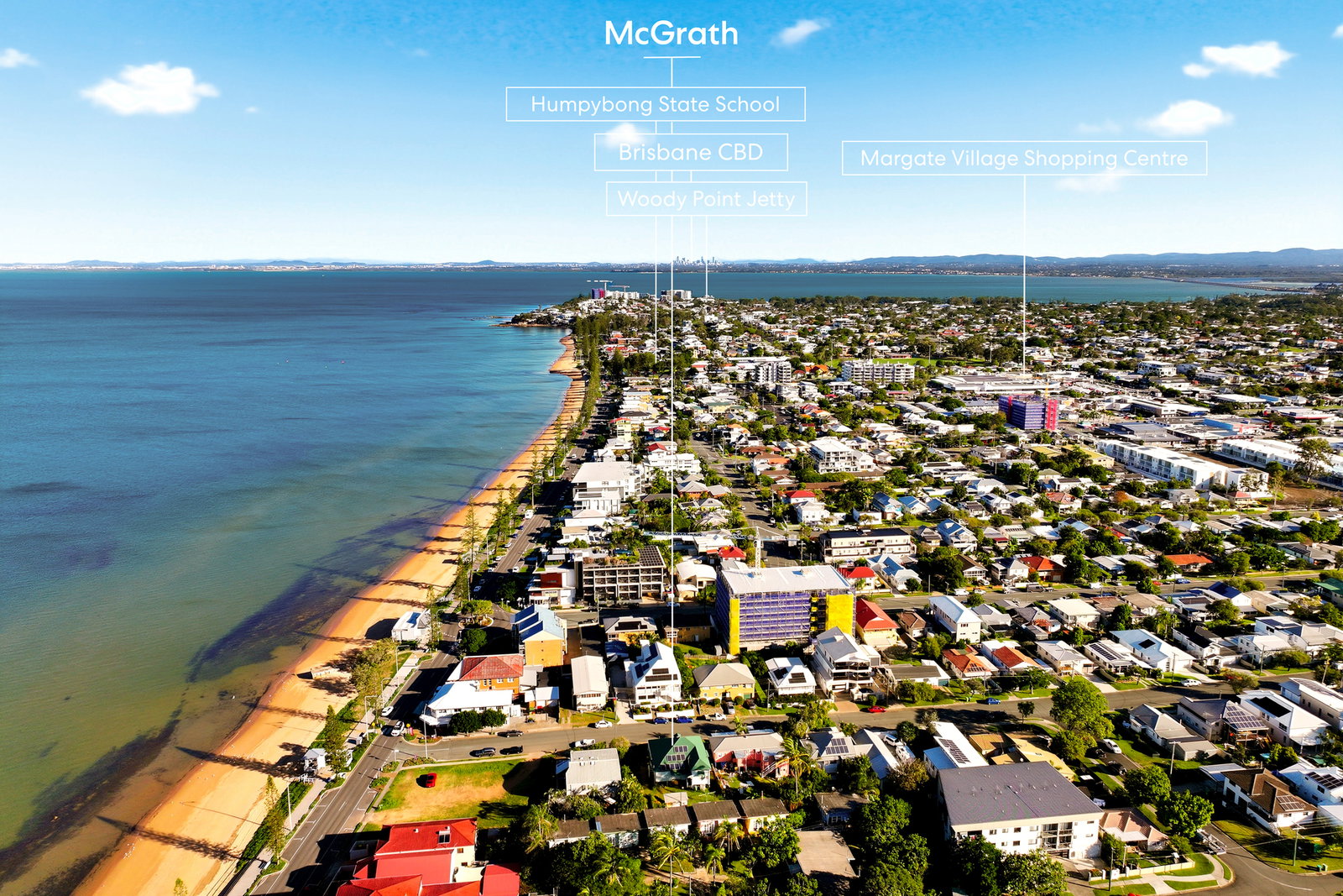 Listing image for 4 Robertson Avenue, Margate  QLD  4019