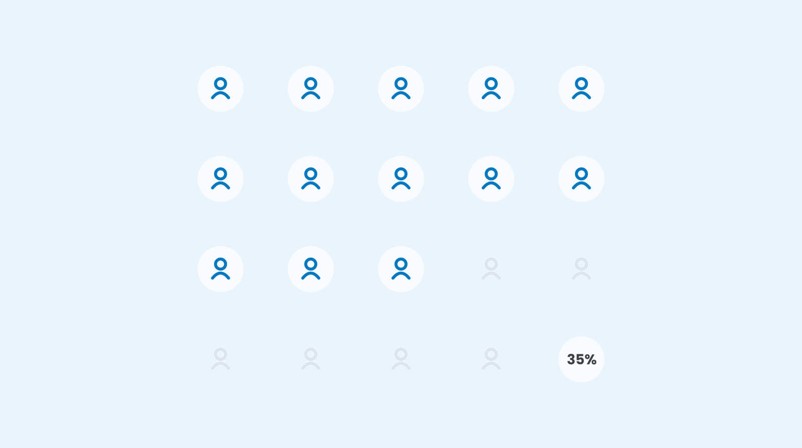 Property Management Retention: The 35% Problem