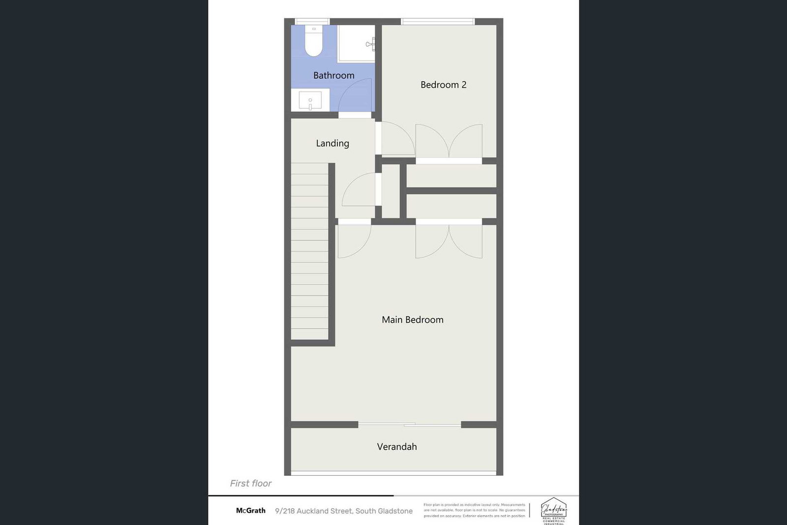 9/218 Auckland Street, South Gladstone  QLD  4680