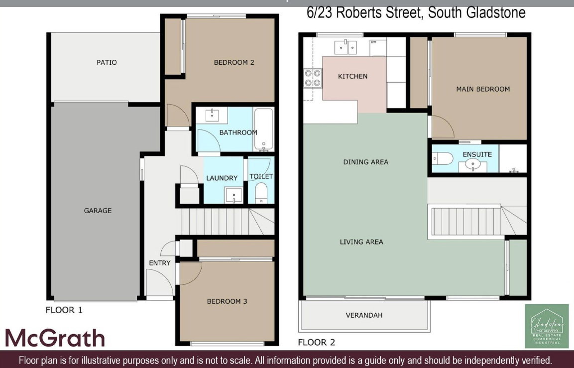 6/23 Roberts Street, South Gladstone  QLD  4680