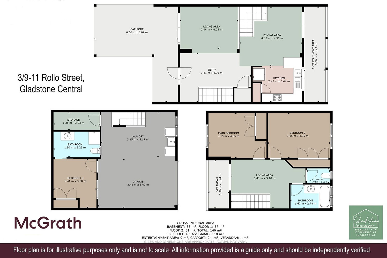 3/9-11 Rollo Street, Gladstone Central  QLD  4680